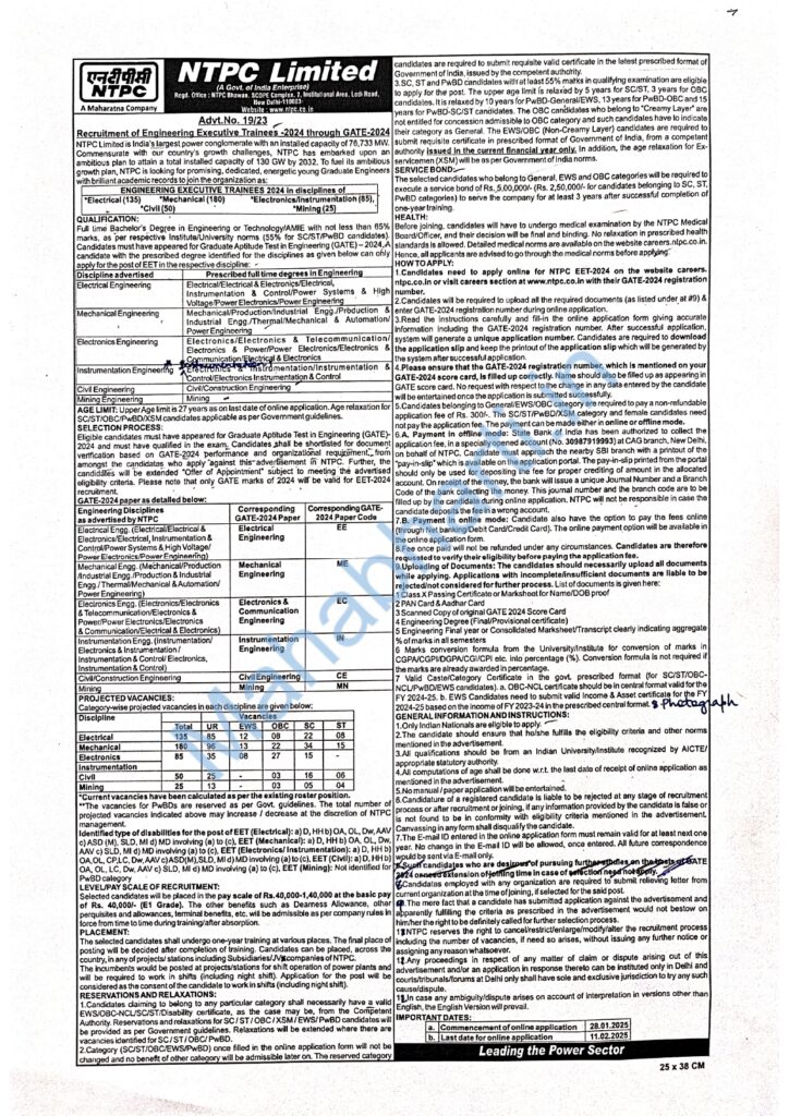 NTPC Job Bharti 2025