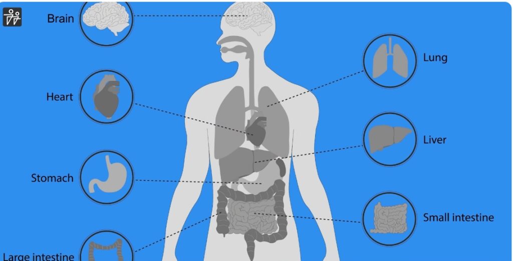 Bone Pain Relief Tips